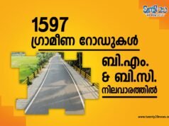 1597 ഗ്രാമീണ റോഡുകള് ബി.എം & ബി.സി നിലവാരത്തില്