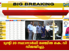 വിജയിച്ച ട്വന്റി20 സ്ഥാനാര്ത്ഥികളും, വാര്ഡുകളും, ബ്ലോക്കുകളും മുനിസിപ്പാലിറ്റിയും.
