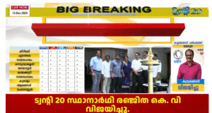 വിജയിച്ച ട്വന്റി20 സ്ഥാനാര്ത്ഥികളും, വാര്ഡുകളും, ബ്ലോക്കുകളും മുനിസിപ്പാലിറ്റിയും.