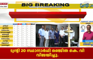 വിജയിച്ച ട്വന്റി20 സ്ഥാനാര്ത്ഥികളും, വാര്ഡുകളും, ബ്ലോക്കുകളും മുനിസിപ്പാലിറ്റിയും.