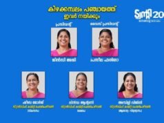 കിഴക്കമ്പലം പഞ്ചായത്ത് ഭരണസമിതി ചുമതലയേറ്റു