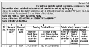 ബഹു. സുപ്രീം കോടതി വിധിയുടെ അടിസ്ഥാനത്തിൽ തിരഞ്ഞെടുപ്പ് കമ്മീഷന്റെ നിർദ്ദേശ പ്രകാരം 2026 നിയമസഭാ തിരഞ്ഞെടുപ്പിൽ ജനവിധി തേടുന്ന ട്വന്റി 20 സ്ഥാനാർഥികൾ ഉൾപ്പെട്ടിട്ടുള്ള ക്രിമിനൽ കേസുകളും അവയുടെ വിവരങ്ങളും